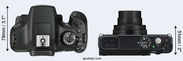 Compare T6 versus MX-1 top