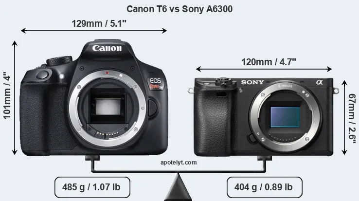 Size Canon T6 vs Sony A6300