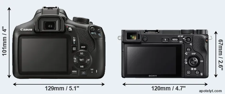 Comparison T6 or A6300 rear
