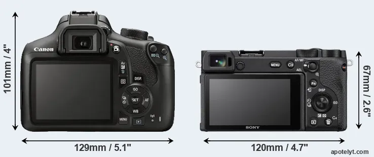 Comparison T6 or A6600 rear
