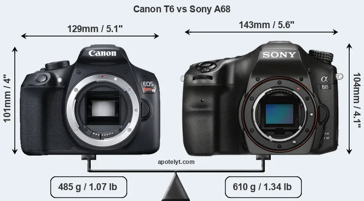 Size Canon T6 vs Sony A68
