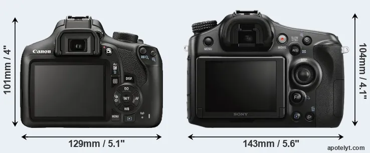 Comparison T6 or A68 rear