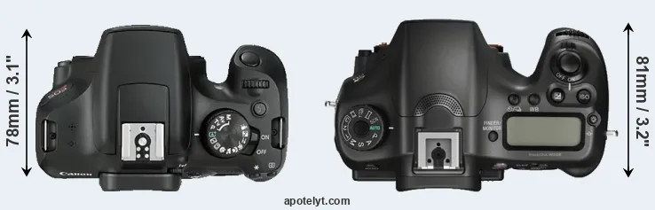 Compare T6 versus A68 top