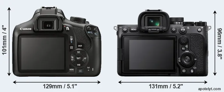 Comparison T6 or A7 IV rear