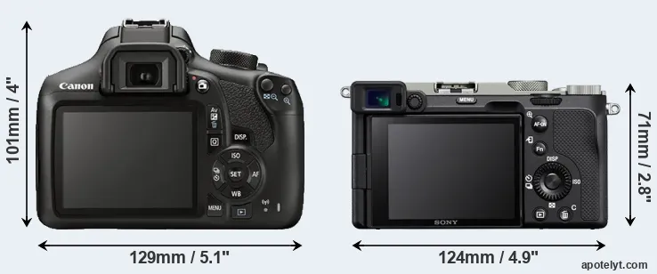 Comparison T6 or A7C rear