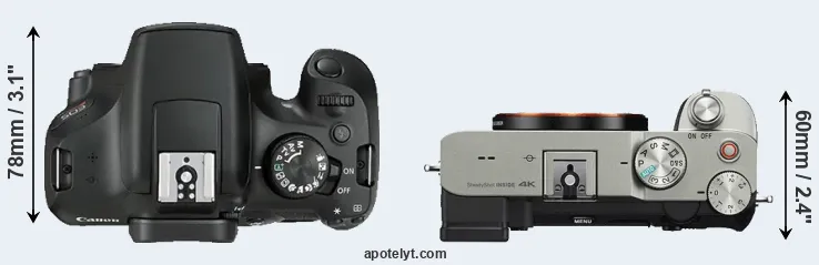 Compare T6 versus A7C top