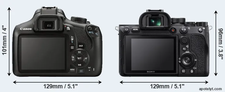 Comparison T6 or A7R IV rear
