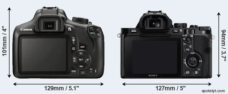 Comparison T6 or A7R rear