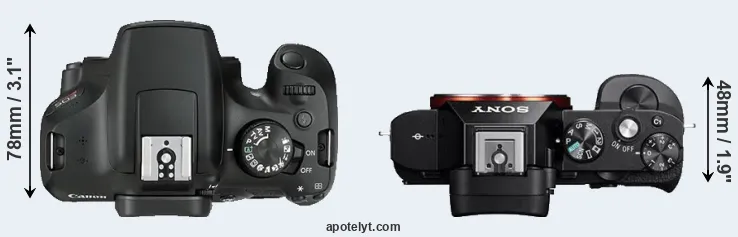 Compare T6 versus A7R top