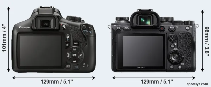 Comparison T6 or A9 II rear
