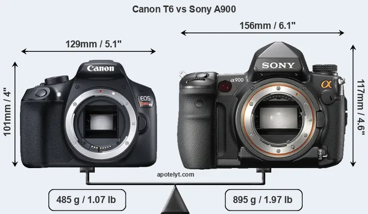 Size Canon T6 vs Sony A900