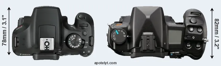 Compare T6 versus A900 top