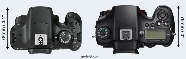 Compare T6 versus A99 II top