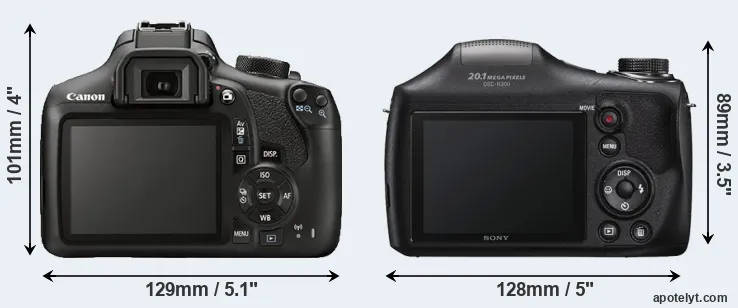 Comparison T6 or H300 rear