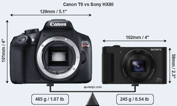 Size Canon T6 vs Sony HX80
