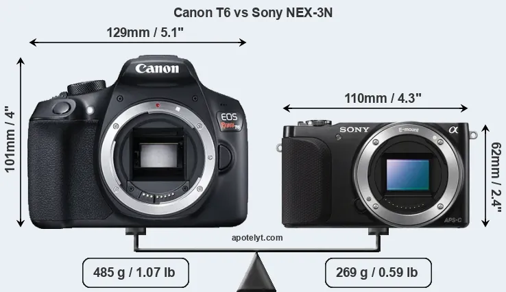 Size Canon T6 vs Sony NEX-3N