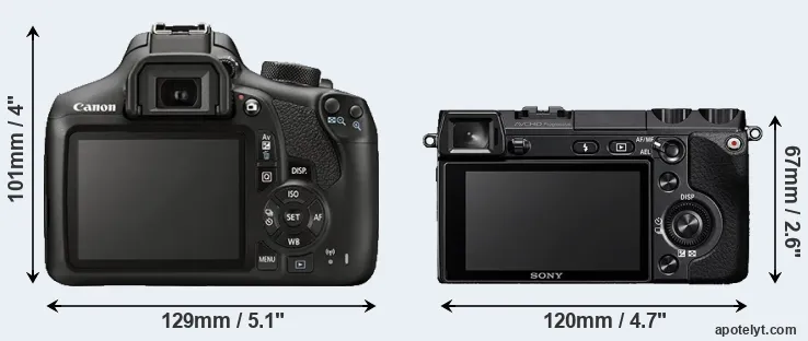 Comparison T6 or NEX-7 rear