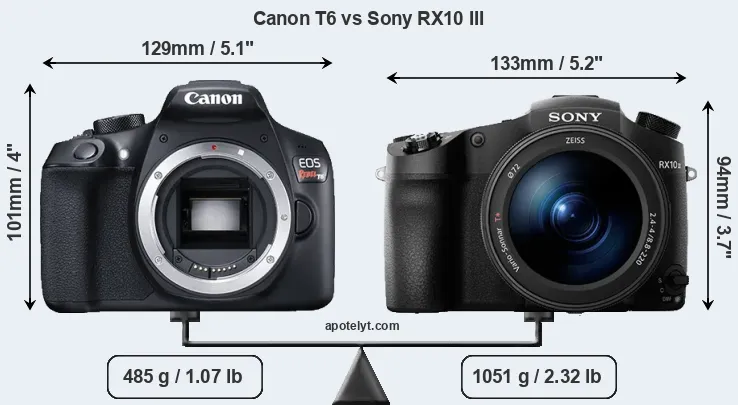Size Canon T6 vs Sony RX10 III