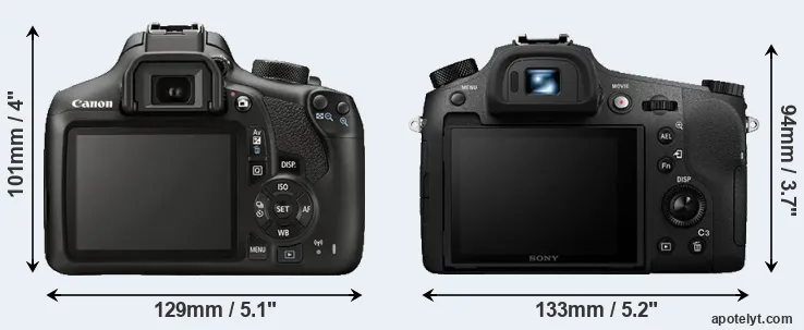 Comparison T6 or RX10 III rear