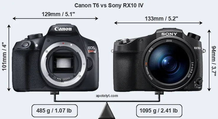 Size Canon T6 vs Sony RX10 IV