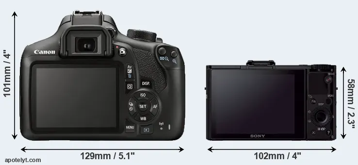Comparison T6 or RX100 II rear
