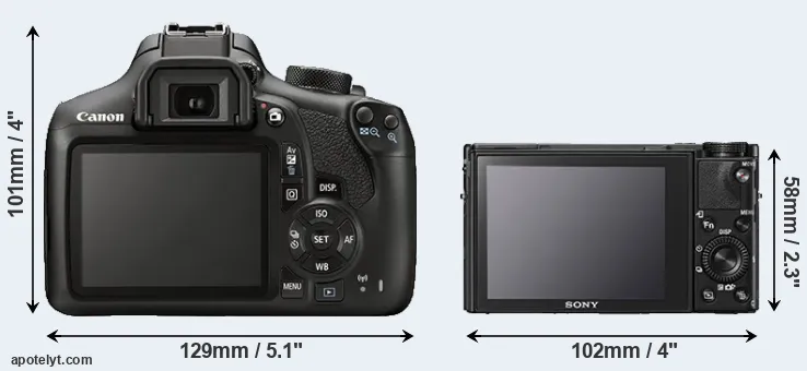 Comparison T6 or RX100 V rear