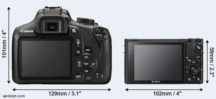 Comparison T6 or RX100 VII rear