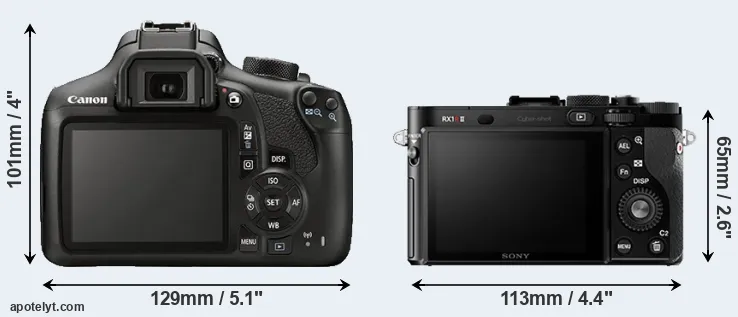 Comparison T6 or RX1R II rear
