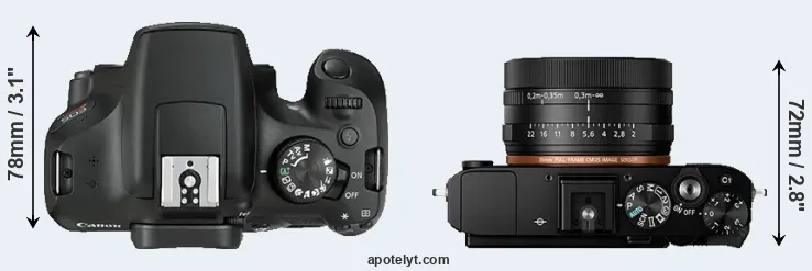 Compare T6 versus RX1R II top