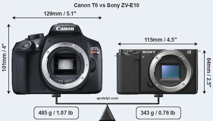 Size Canon T6 vs Sony ZV-E10