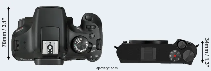 Compare T6 versus M1 top