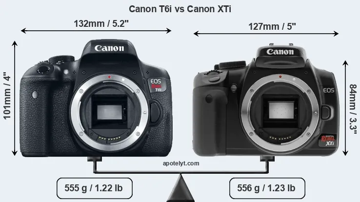Size Canon T6i vs Canon XTi
