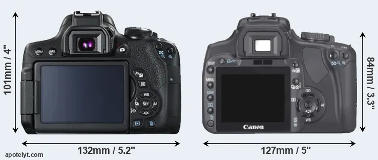 Comparison T6i or XTi rear