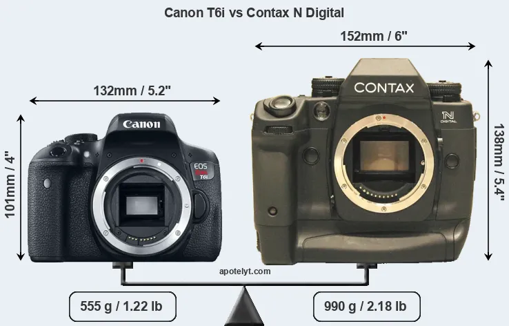 Size Canon T6i vs Contax N Digital