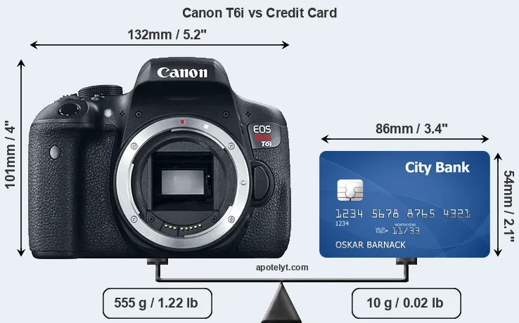 Canon T6i vs credit card front