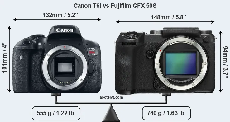 Size Canon T6i vs Fujifilm GFX 50S