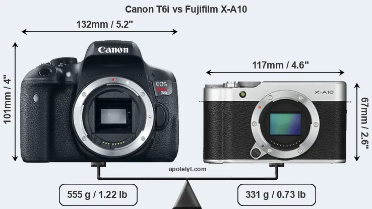Size Canon T6i vs Fujifilm X-A10