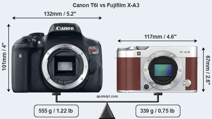 Size Canon T6i vs Fujifilm X-A3