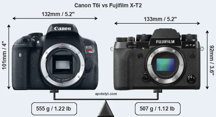 Size Canon T6i vs Fujifilm X-T2