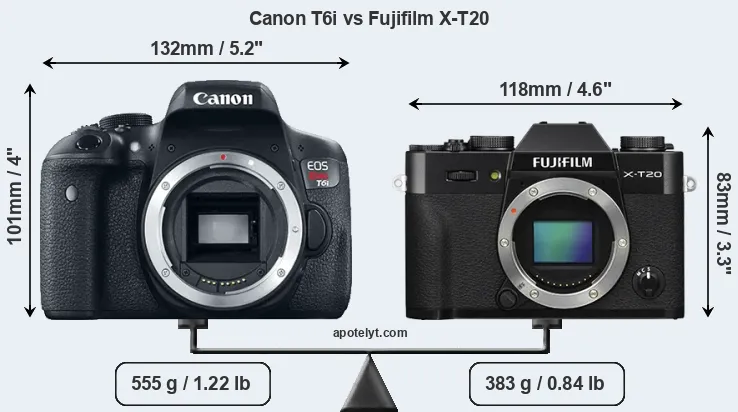 Size Canon T6i vs Fujifilm X-T20