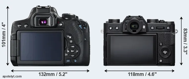 Comparison T6i or X-T20 rear