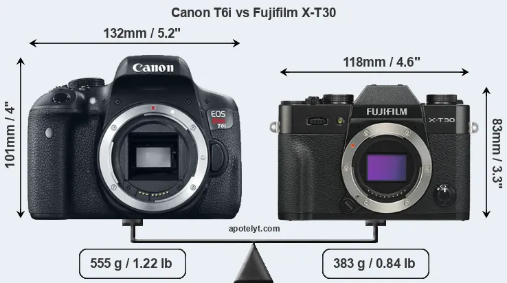 Size Canon T6i vs Fujifilm X-T30