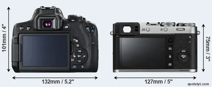 Comparison T6i or X100F rear