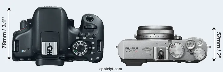 Compare T6i versus X100F top