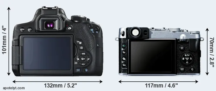 Comparison T6i or X20 rear