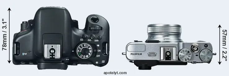Compare T6i versus X20 top