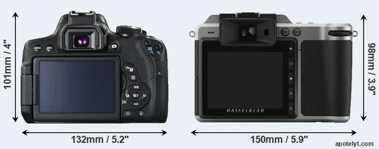 Comparison T6i or X1D rear