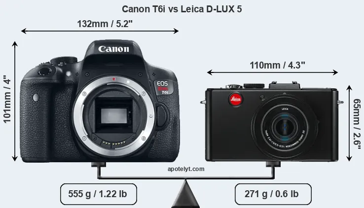 Size Canon T6i vs Leica D-LUX 5