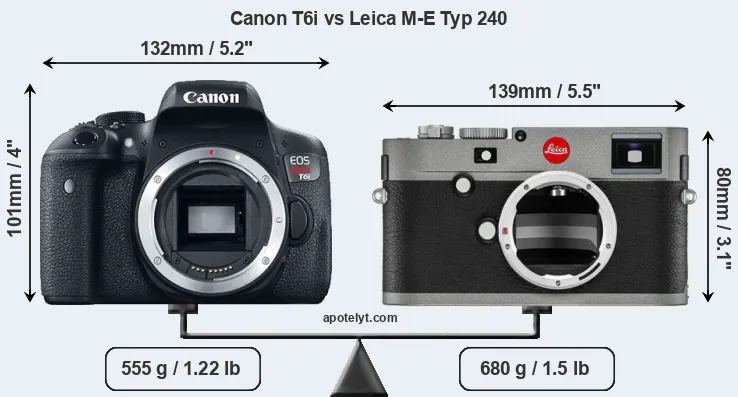Size Canon T6i vs Leica M-E Typ 240