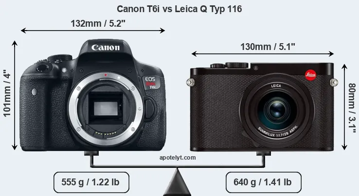 Size Canon T6i vs Leica Q Typ 116